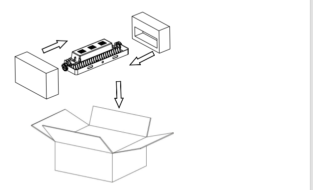 high power led light packing